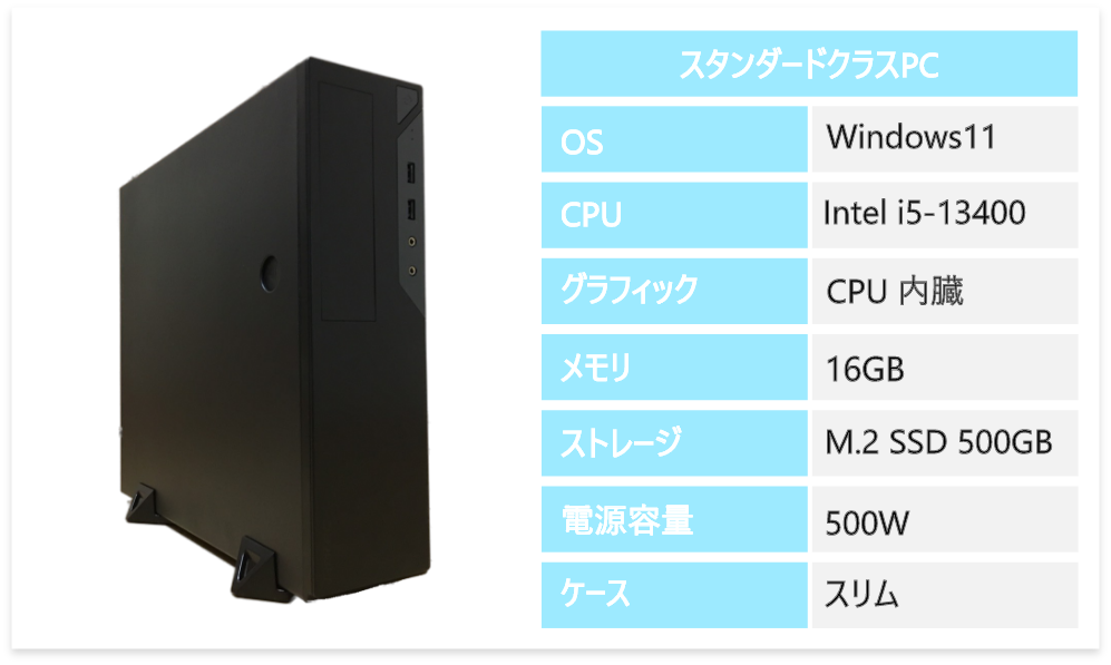 スタンダードモデル