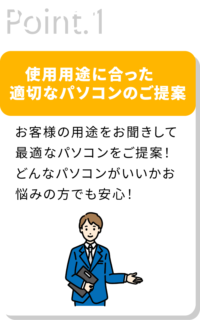 解決ポイント01