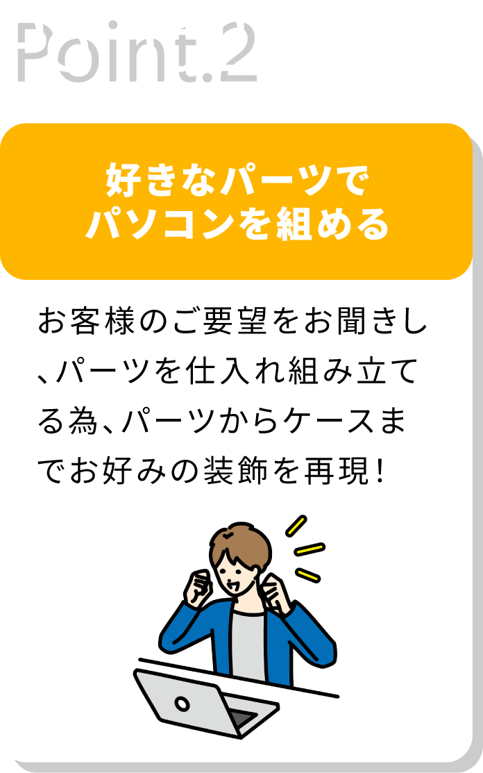 解決ポイント02