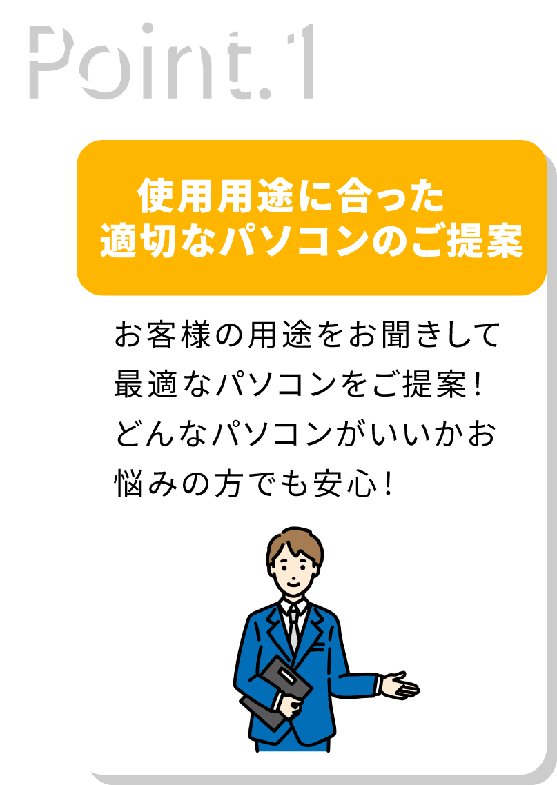 解決ポイント01