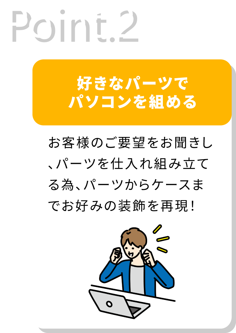 解決ポイント02